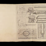 A Course of Experimental Philosophy – Desaguliers – 1763 | Physics Plates 2vols