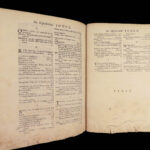 A Course of Experimental Philosophy – Desaguliers – 1763 | Physics Plates 2vols