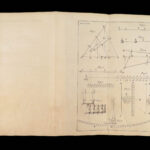 A Course of Experimental Philosophy – Desaguliers – 1763 | Physics Plates 2vols