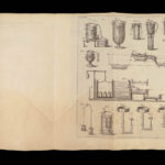 A Course of Experimental Philosophy – Desaguliers – 1763 | Physics Plates 2vols