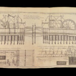 A Course of Experimental Philosophy – Desaguliers – 1763 | Physics Plates 2vols