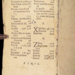 Works of Hesiod – 1591 | Hesiodus Theogony in Greek & Latin | Tooled Vellum
