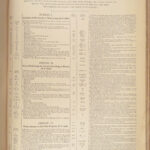 The Holy Bible – Holman – 1883 | Illustrated, Beautiful Leather Family Bible