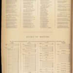 The Holy Bible – Holman – 1883 | Illustrated, Beautiful Leather Family Bible