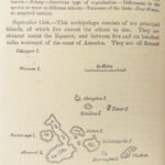 Journal of Researches – Charles Darwin – 1879 | Beautiful Moroccan Binding