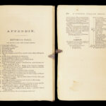 Journey in the Seaboard Slave States – Oldmstead – 1857 | First Edition, Slavery