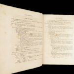 Commentaries on the Laws of Scotland – George Joseph Bell – 1816 | 2 Volumes