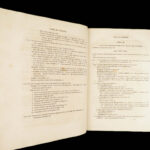 Commentaries on the Laws of Scotland – George Joseph Bell – 1816 | 2 Volumes