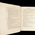 Commentaries on the Laws of Scotland – George Joseph Bell – 1816 | 2 Volumes