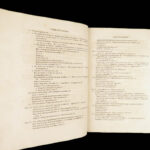 Commentaries on the Laws of Scotland – George Joseph Bell – 1816 | 2 Volumes