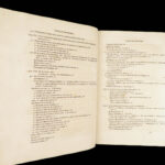 Commentaries on the Laws of Scotland – George Joseph Bell – 1816 | 2 Volumes