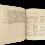 Commentaries on the Laws of Scotland – George Joseph Bell – 1816 | 2 Volumes