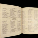 Commentaries on the Laws of Scotland – George Joseph Bell – 1816 | 2 Volumes