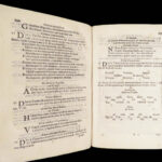 Miles rhetoricus et poeticus – Antonius Forti – 1685 | First Edition, Foundations of Rhetoric