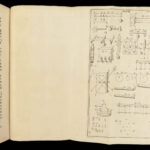 Motion of Water – Edme Mariotte – 1718 | First Edition, Hydrostatics & Fountains