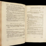 Motion of Water – Edme Mariotte – 1718 | First Edition, Hydrostatics & Fountains