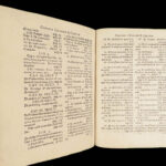 Romanæ Historiæ Anthologia – Thomas Godwyn – 1680 | Three Works Bound Together