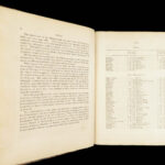 Description of the Shire of Renfrew – George Crawfurd – 1818 | Maps, Stewart Genealogy