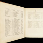 Description of the Shire of Renfrew – George Crawfurd – 1818 | Maps, Stewart Genealogy