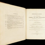 Description of the Shire of Renfrew – George Crawfurd – 1818 | Maps, Stewart Genealogy