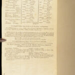 Antiquae Linguae Britannicae Thesaurus – 1753 | Welsh-English Dictionary & Proverbs