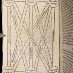 Enarrationes Institutionum imperialium – Nicasius a Woerda – 1583 | Commentary on Justinian Institutes