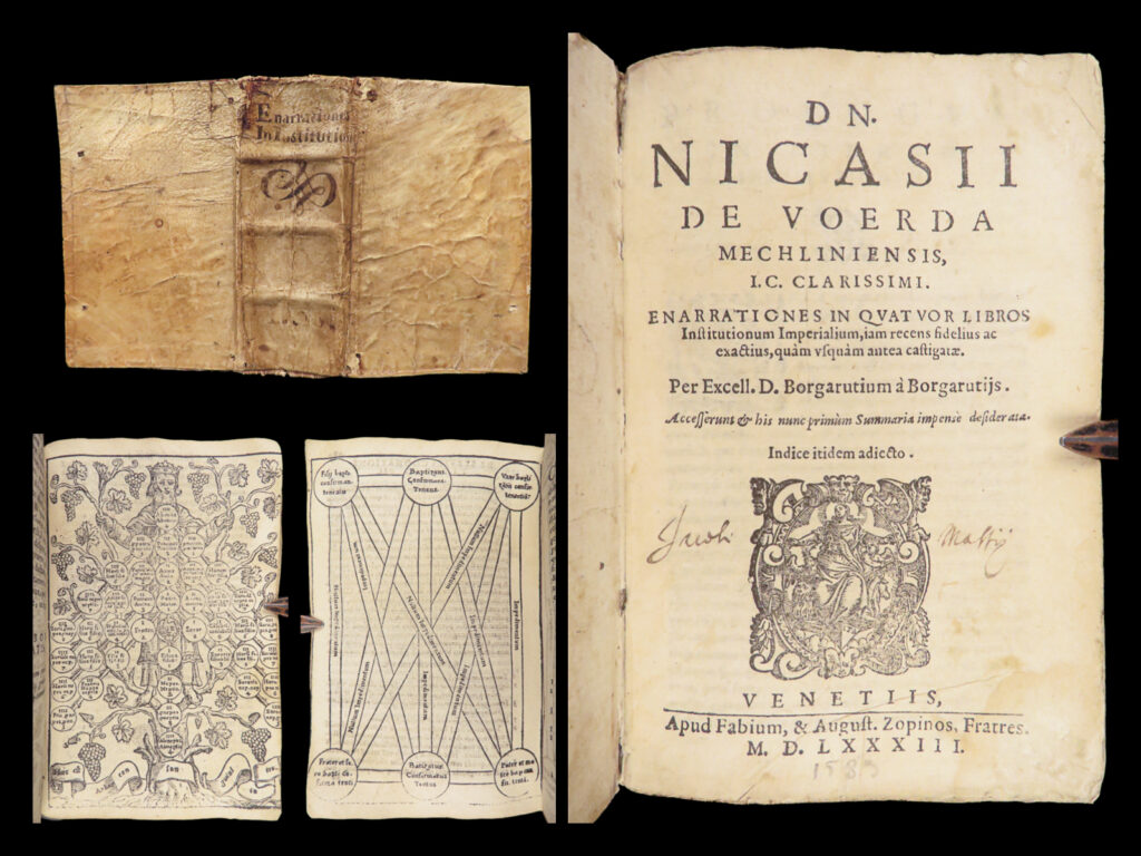 Enarrationes Institutionum Imperialium – Nicasius A Woerda – 1583 | Commentary On Justinian Institutes | 1 Enarrationes institutionum imperialium – nicasius a woerda – 1583 | commentary on justinian institutes | nicasius a woerda’s 1583 enarrationes in quatuor libros institutionum imperialium (venice) is a latin legal commentary on justinian’s institutiones with two woodcut engravings.
