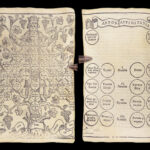 Enarrationes Institutionum imperialium – Nicasius a Woerda – 1583 | Commentary on Justinian Institutes