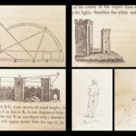 A Treatise on Painting – Leonardo Da Vinci – 1802 | 23 Engravings