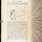 A Treatise on Painting – Leonardo Da Vinci – 1802 | 23 Engravings