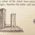 A Treatise on Painting – Leonardo Da Vinci – 1802 | 23 Engravings