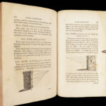 A Treatise on Painting – Leonardo Da Vinci – 1802 | 23 Engravings
