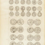 Ælfredi Magni Anglorum – John Spelman – 1678 | First edition, Alfred the Great