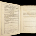 Ancient Funerall Monuments – John Weever – 1631 | First Edition, English Burial Laws