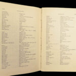 Anna Karenina – Leo Tolstoy – 1886 | Famous First English Language Edition