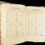 1706 Book of Common Prayer Psalms English Anglican Queen Elizabeth ARMORIAL Huge