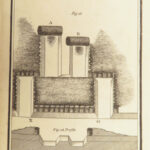 Seven Years War Officer’s Manual – Oswald von Czettritz – 1798 | First Edition, 60 Maps