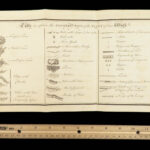 Seven Years War Officer’s Manual – Oswald von Czettritz – 1798 | First Edition, 60 Maps