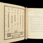 Seven Years War Officer’s Manual – Oswald von Czettritz – 1798 | First Edition, 60 Maps