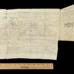 Traité de la Géographie Moderne – Jean Baptiste Gibrat – 1789 | 19 Plates & Maps