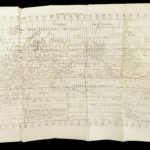 Traité de la Géographie Moderne – Jean Baptiste Gibrat – 1789 | 19 Plates & Maps