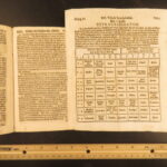 Quaestiones Theosophicae – Jakob Böhme – 1730 | Early German Mystical Philosophy