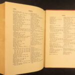 Mein Kampf – Adolf Hitler – 1939 | First American Edition, Unexpurgated