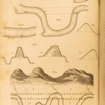 1807 – Practical Agriculture – Dickson | Illustrated Farming & Horse Training