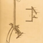 1807 – Practical Agriculture – Dickson | Illustrated Farming & Horse Training