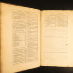 Eikon Basilika – King Charles I – 1687 | Stuart Royalist Folio, Gauden