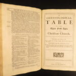 Apostolici & Ecclesiastici – William Cave – 1716 | Early Church Fathers & Saints