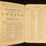 Apostolici & Ecclesiastici – William Cave – 1716 | Early Church Fathers & Saints