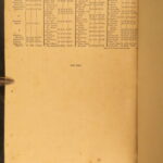 1834 – Ancient Geography Atlas, Samuel Butler | 21 Hand-Colored Maps – First Edition