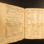 1630 – Commentary on Middot | First Edition on the Temple from Babylonian Talmud